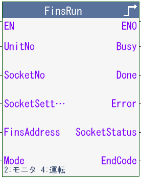 FinsRun