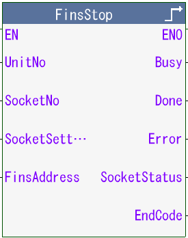 FinsStop