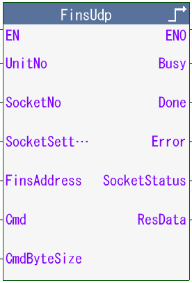 FinsUdp