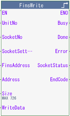 FinsWrite