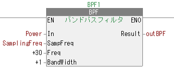 BPF