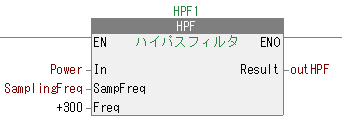 HPF
