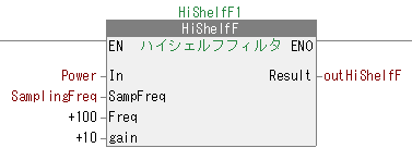 HiShelf