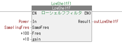 LowShelf