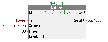 Notch